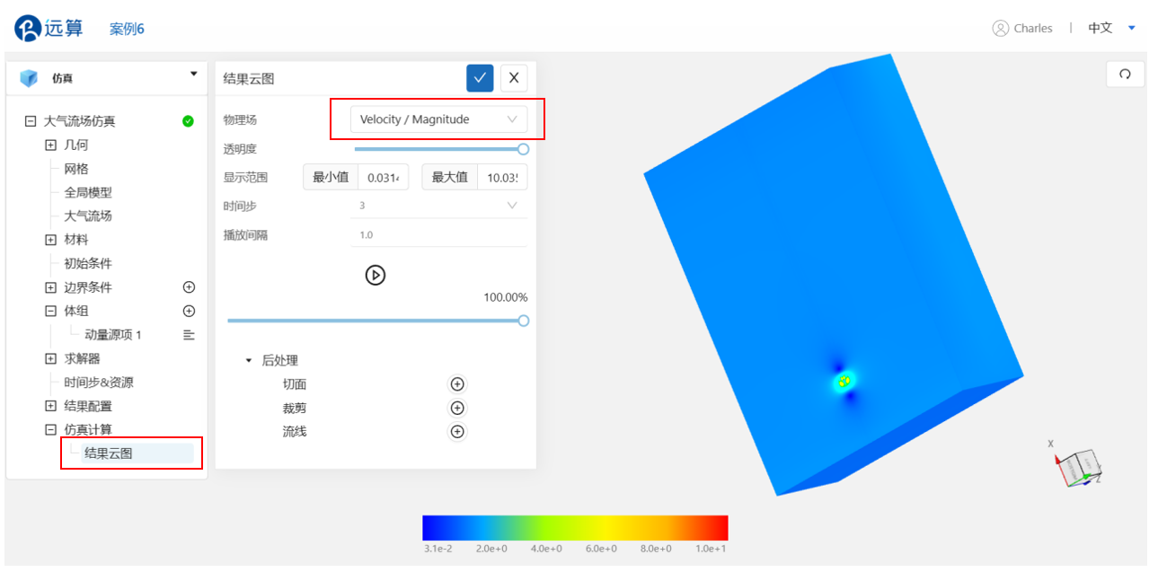 计算和仿真结果