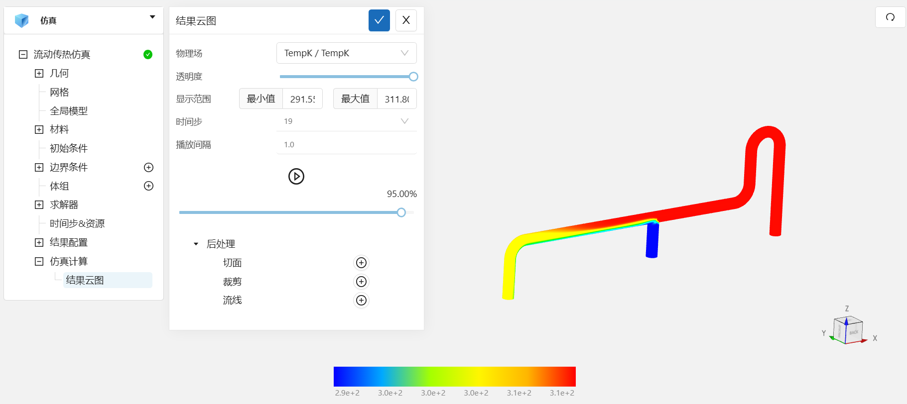 计算和仿真结果