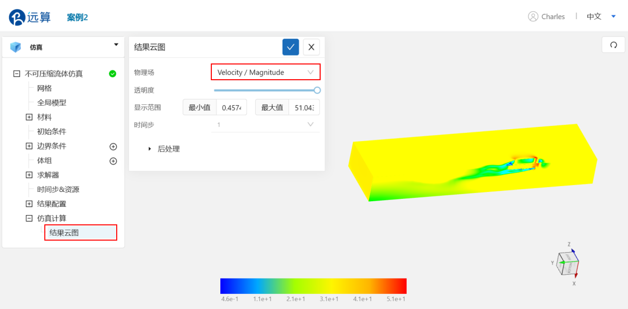 计算和仿真结果