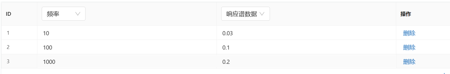 步骤七：响应谱分析设置