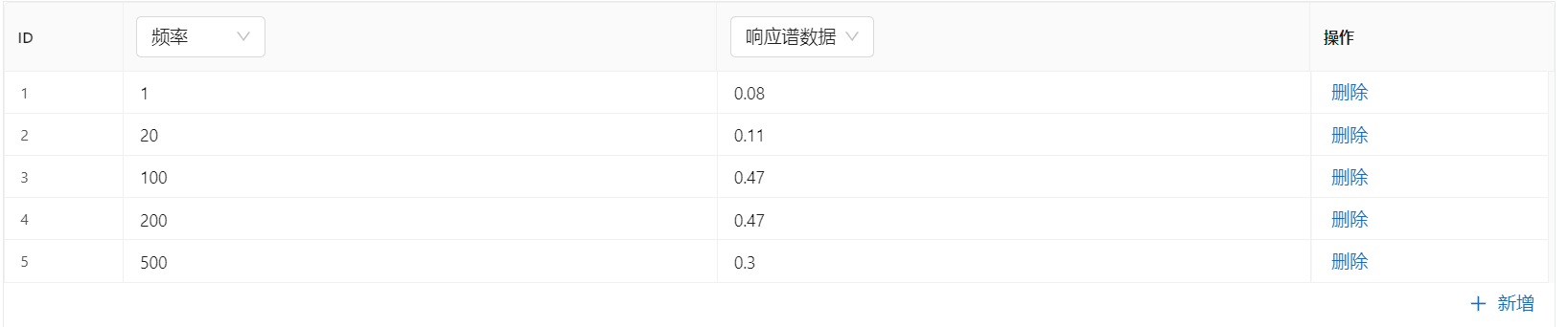 步骤七：响应谱分析设置