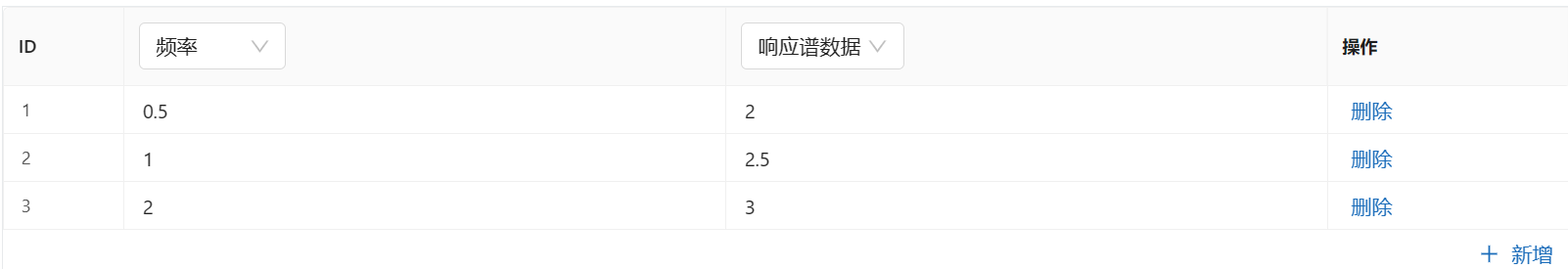 步骤九：响应谱分析设置