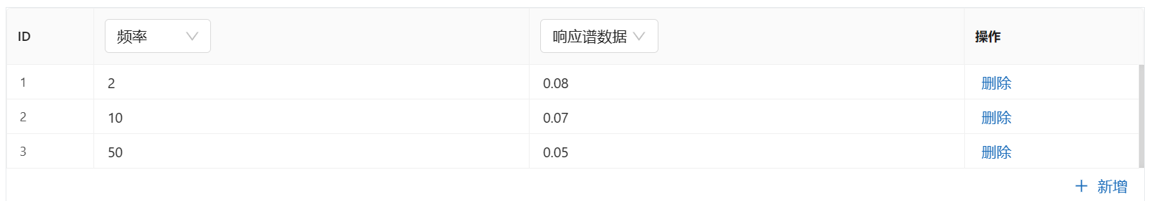 步骤七：响应谱分析设置