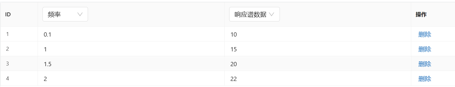 步骤七：响应谱分析设置