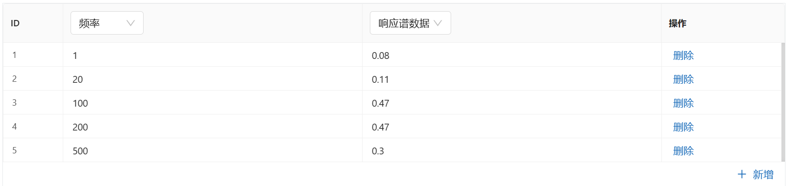 步骤九：响应谱分析设置