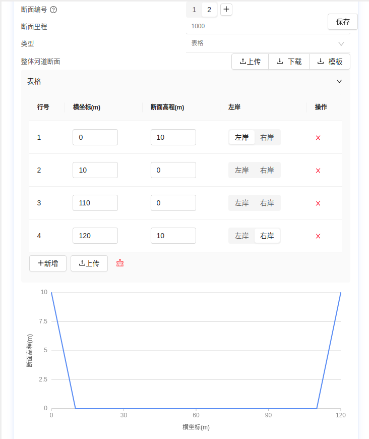 1号河道预览