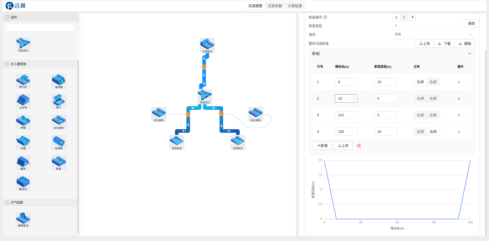 1号河道预览